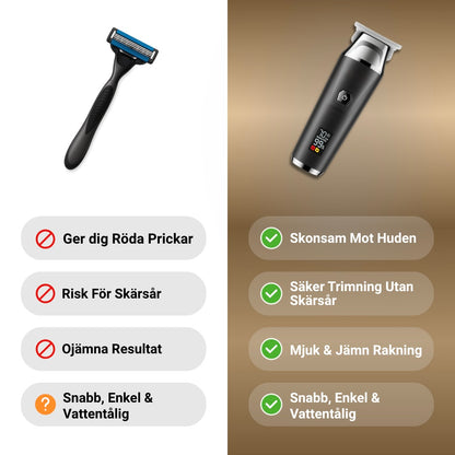 TrimSafe Pro - LCD - Elektrisk Hårklippare